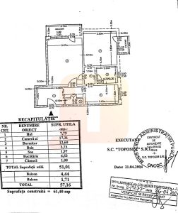Apartament 2 camere, etajul 2, ultracentral