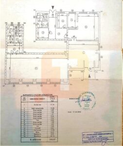 Spațiu comercial, Piatra Neamț, B-dul Traian, 246 mp