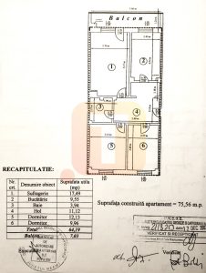 Apartament 3 camere, ultracentral  Piatra Neamț