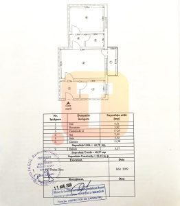 Apartament 2 Camere în Ultracentral Piatra Neamț